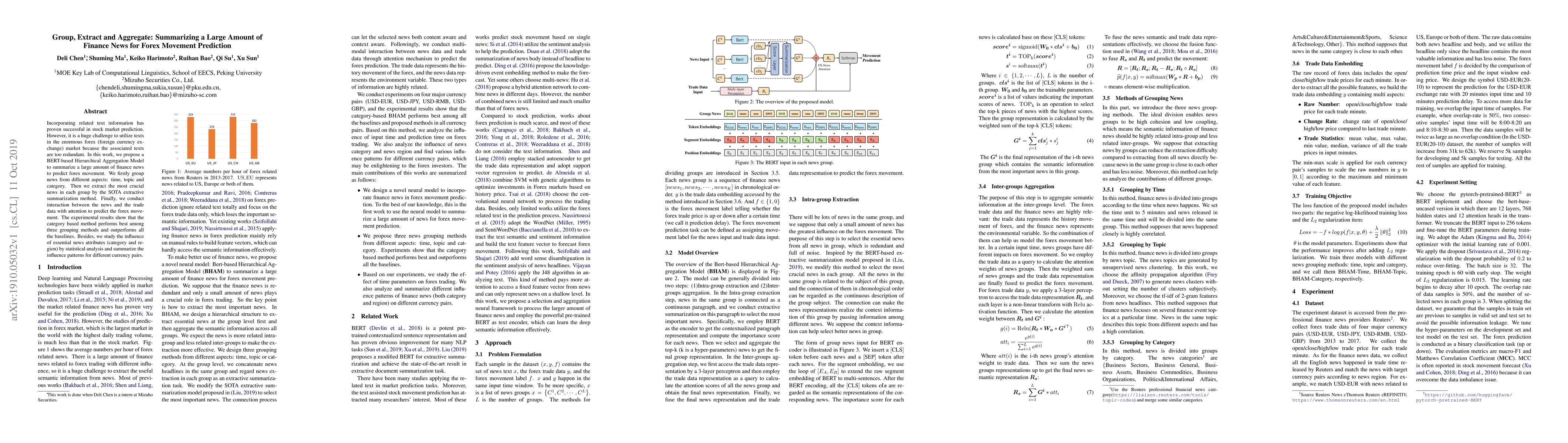 Thumbnail for Group, Extract and Aggregate: Summarizing a Large Amount of Finance News
  for Forex Movement Prediction