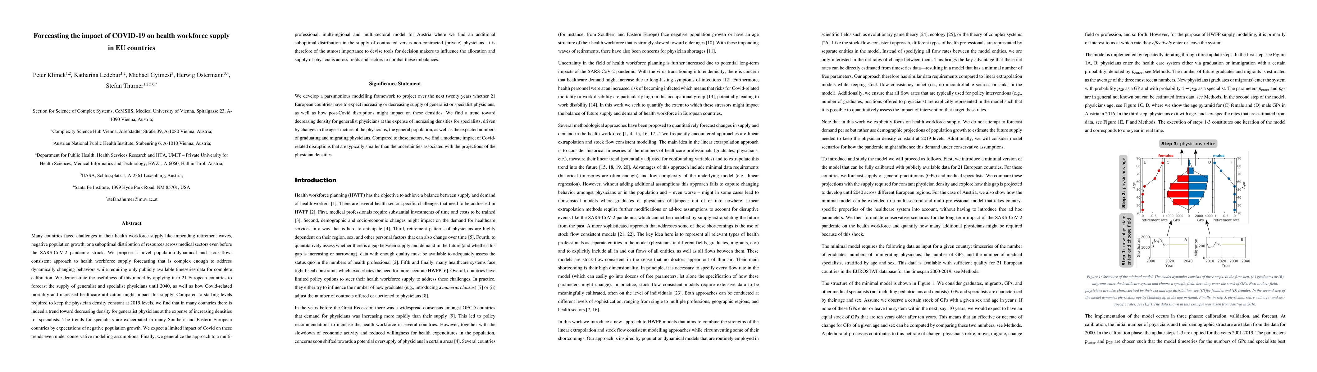 Thumbnail for A parameter-free population-dynamical approach to health workforce
  supply forecasting of EU countries
