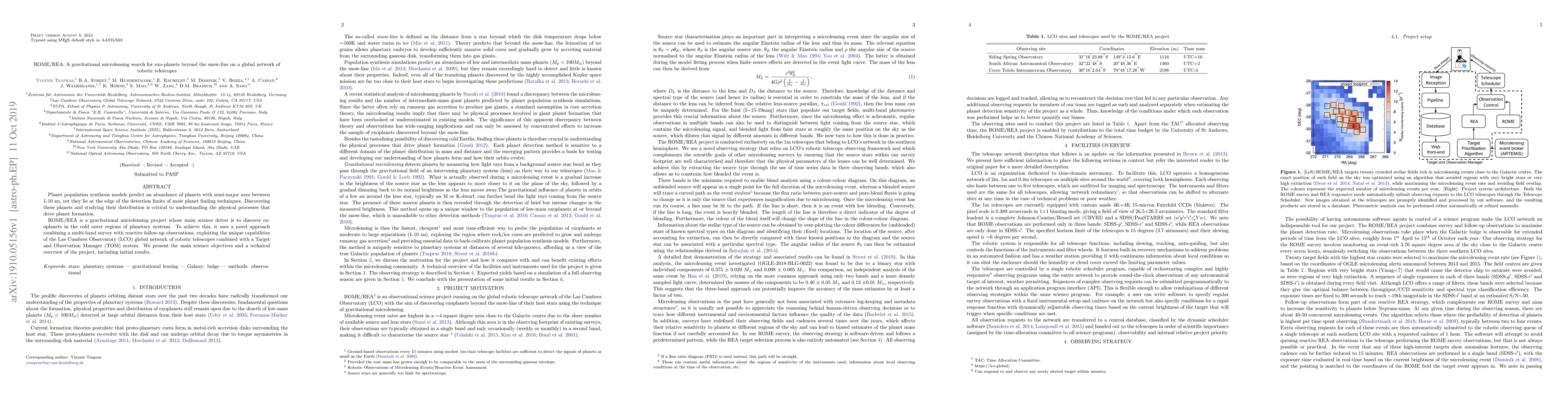 Thumbnail for ROME/REA: A gravitational microlensing search for exo-planets beyond the
  snow-line on a global network of robotic telescopes