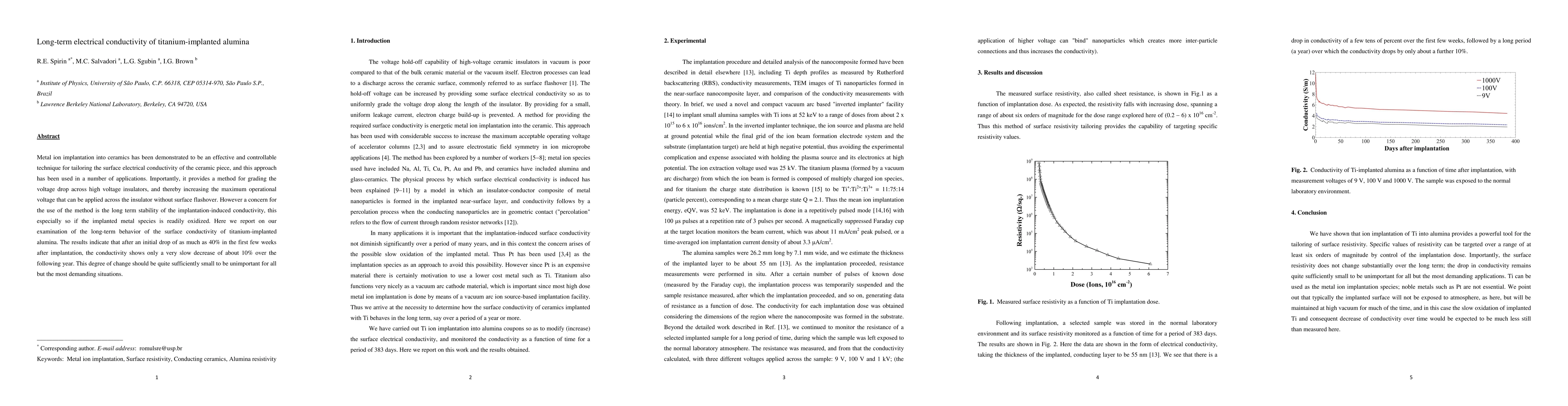 Thumbnail for Long-term electrical conductivity of titanium-implanted alumina