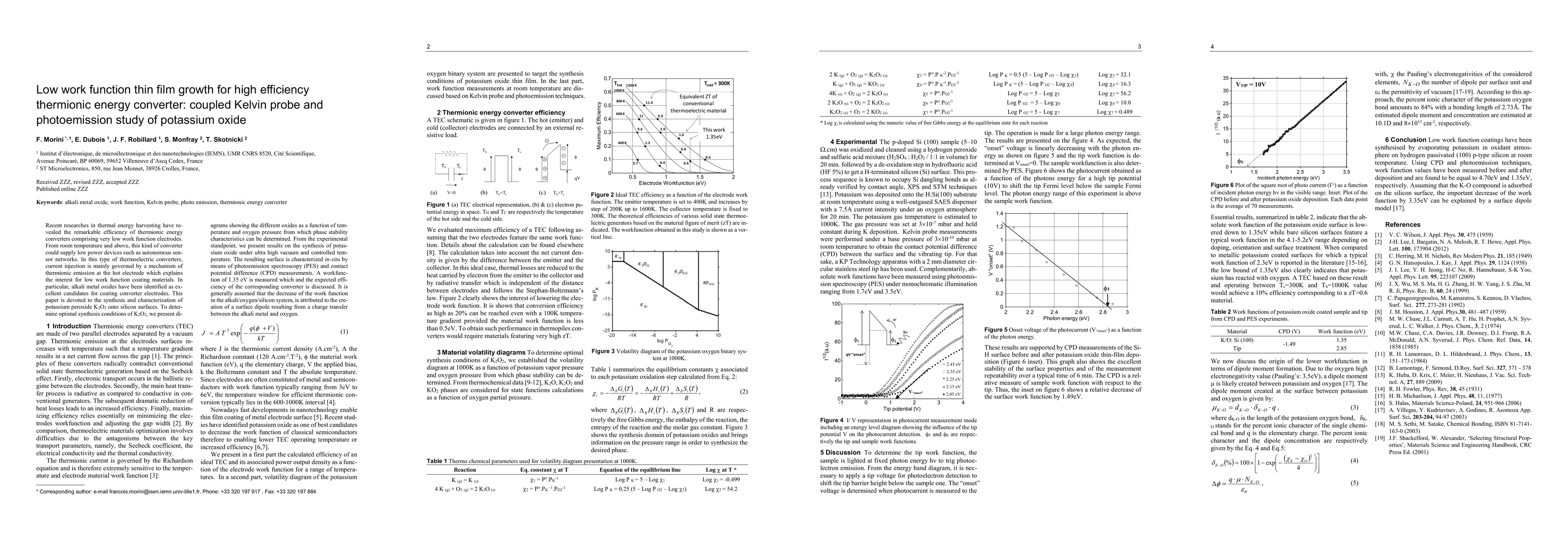 Thumbnail for Low work function thin film growth for high efficiency thermionic energy
  converter: Coupled Kelvin probe and photoemission study of potassium oxide