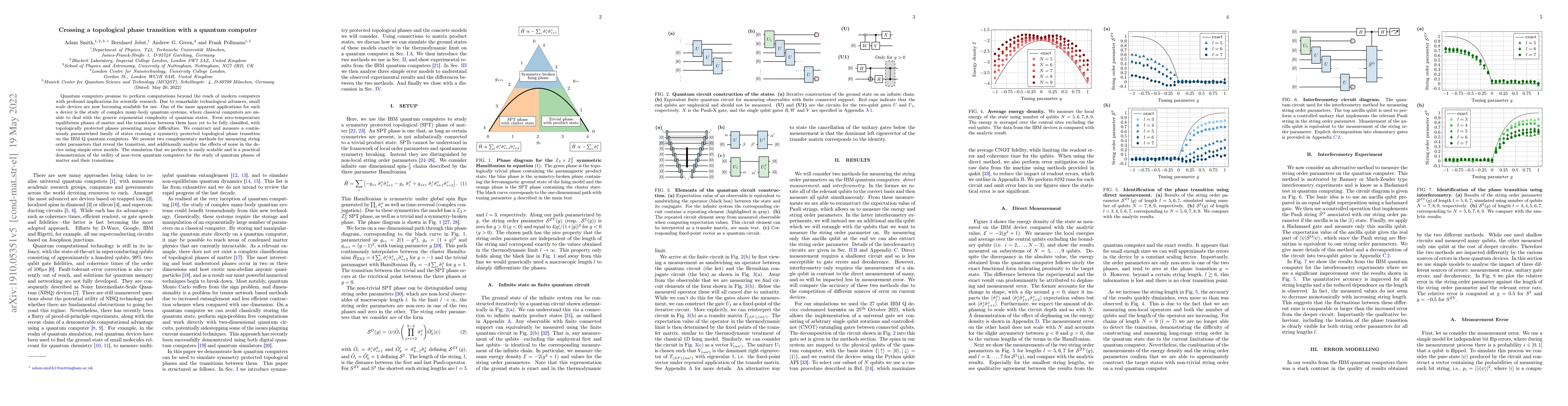 Thumbnail for Crossing a topological phase transition with a quantum computer