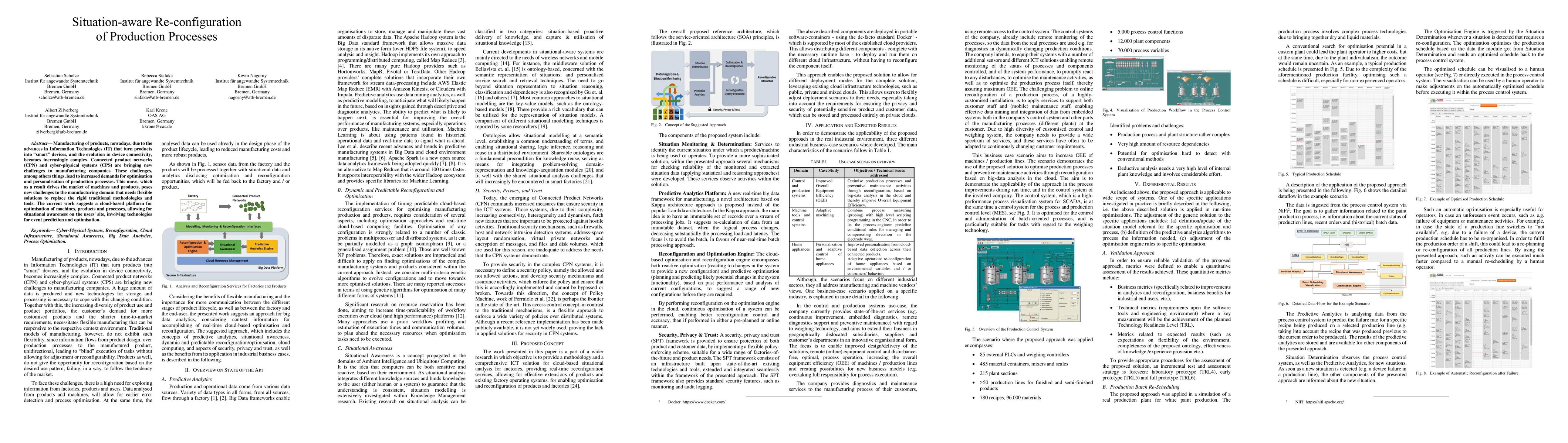 Thumbnail for Situation-aware Re-configuration of Production Processes