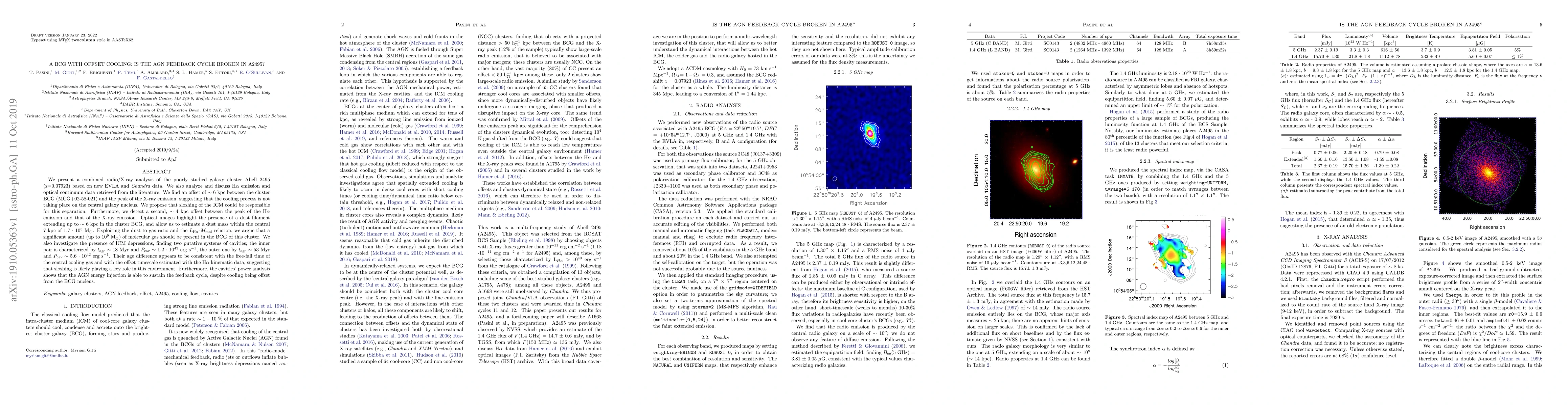 Thumbnail for A BCG with offset cooling: is the AGN feedback cycle broken in A2495?