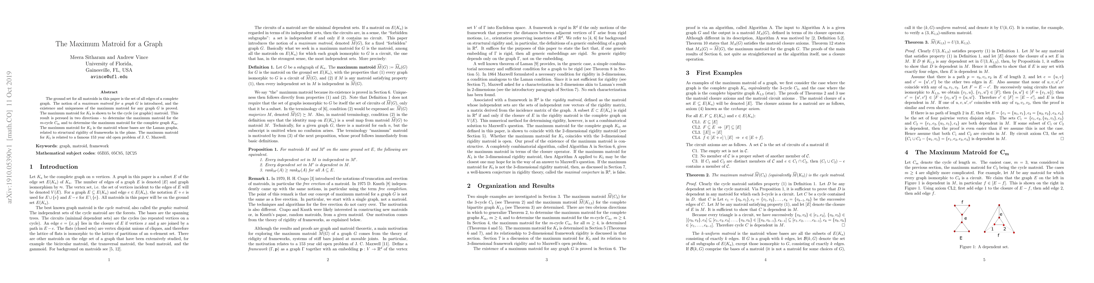 Thumbnail for The Maximum Matroid of a Graph