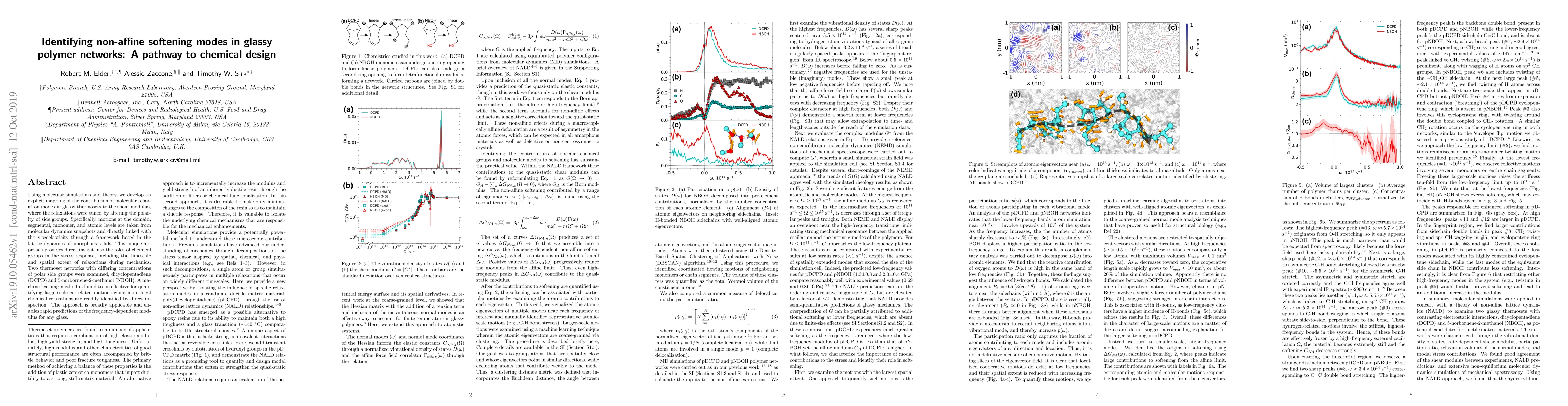 Thumbnail for Identifying non-affine softening modes in glassy polymer networks: A
  pathway to chemical design