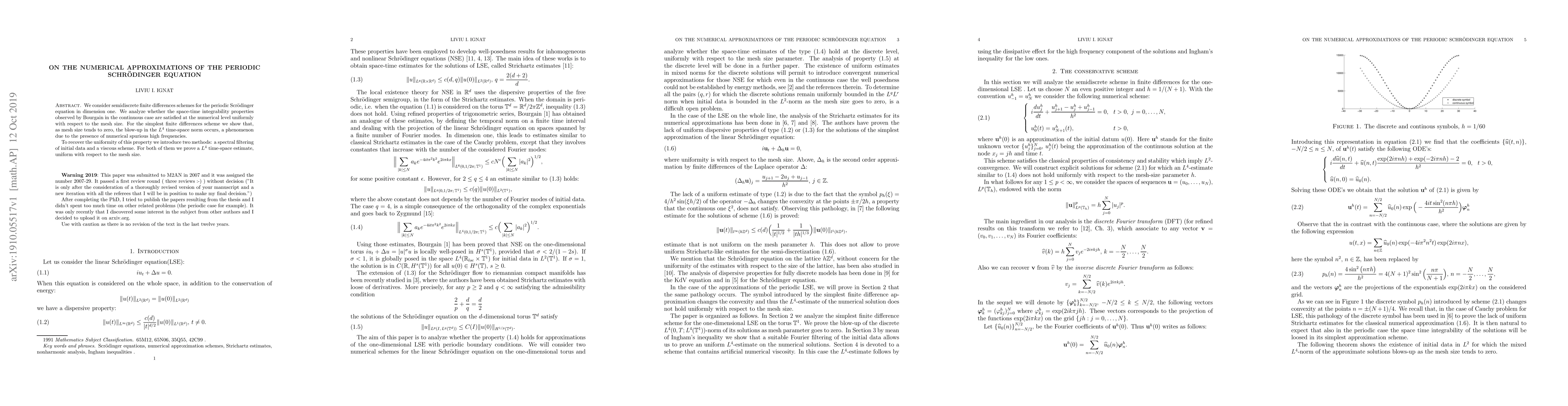 Thumbnail for On the numerical approximations of the periodic Schr\"odinger equation