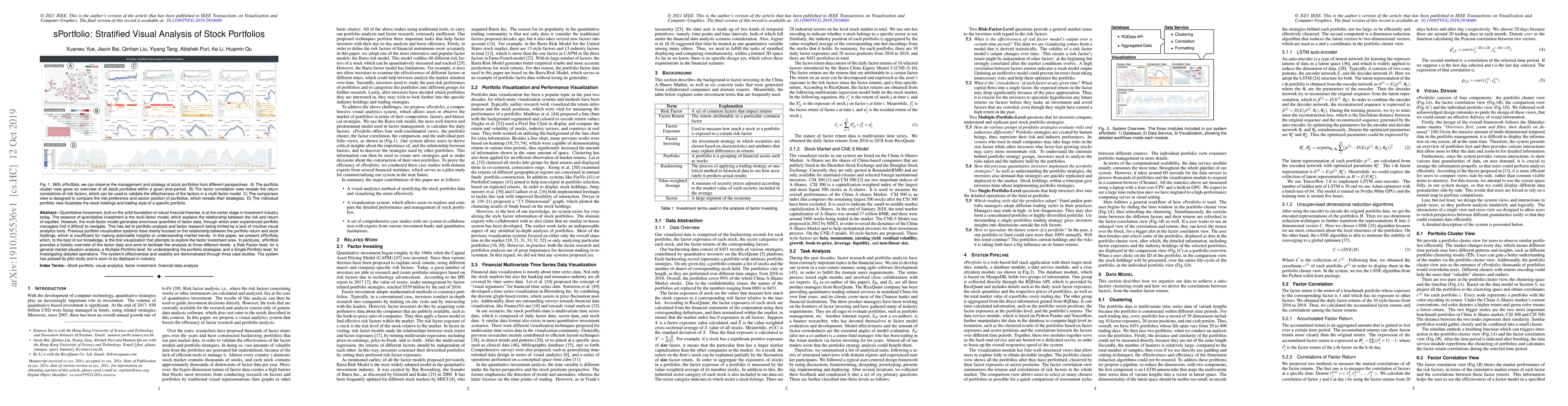 Thumbnail for sPortfolio: Stratified Visual Analysis of Stock Portfolios
