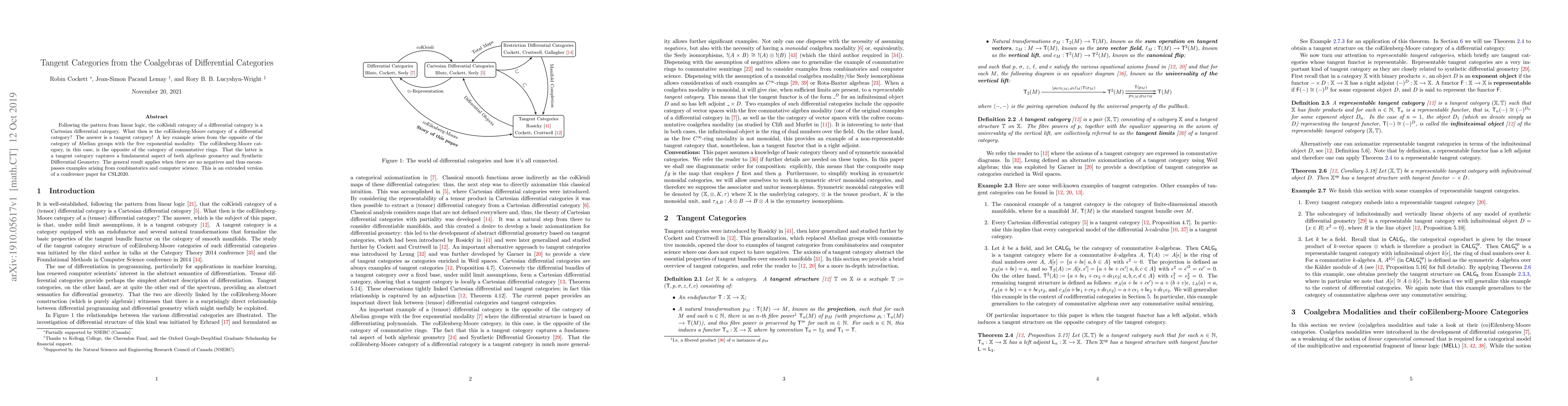Thumbnail for Tangent Categories from the Coalgebras of Differential Categories