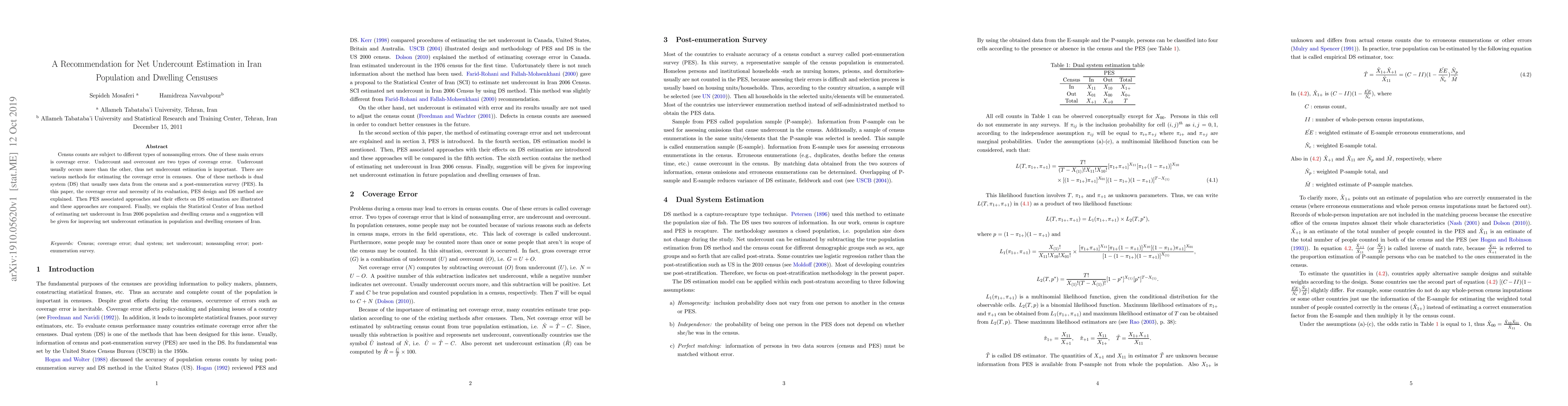 Thumbnail for A Recommendation for Net Undercount Estimation in Iran Population and
  Dwelling Censuses