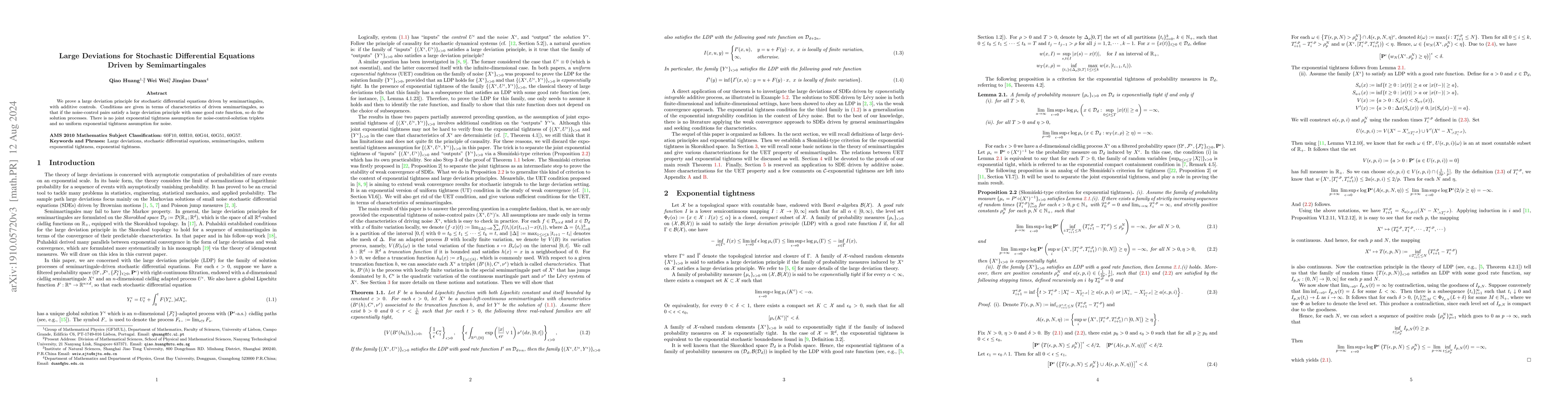 Thumbnail for Large Deviations for Stochastic Differential Equations Driven by
  Semimartingales