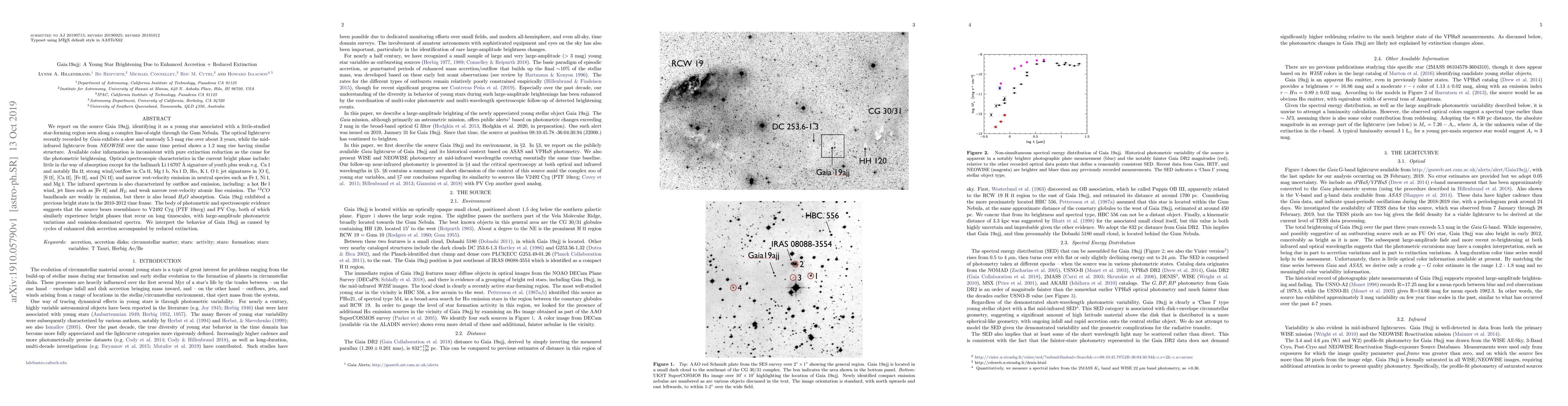 Thumbnail for Gaia 19ajj: A Young Star Brightening Due to Enhanced Accretion + Reduced
  Extinction
