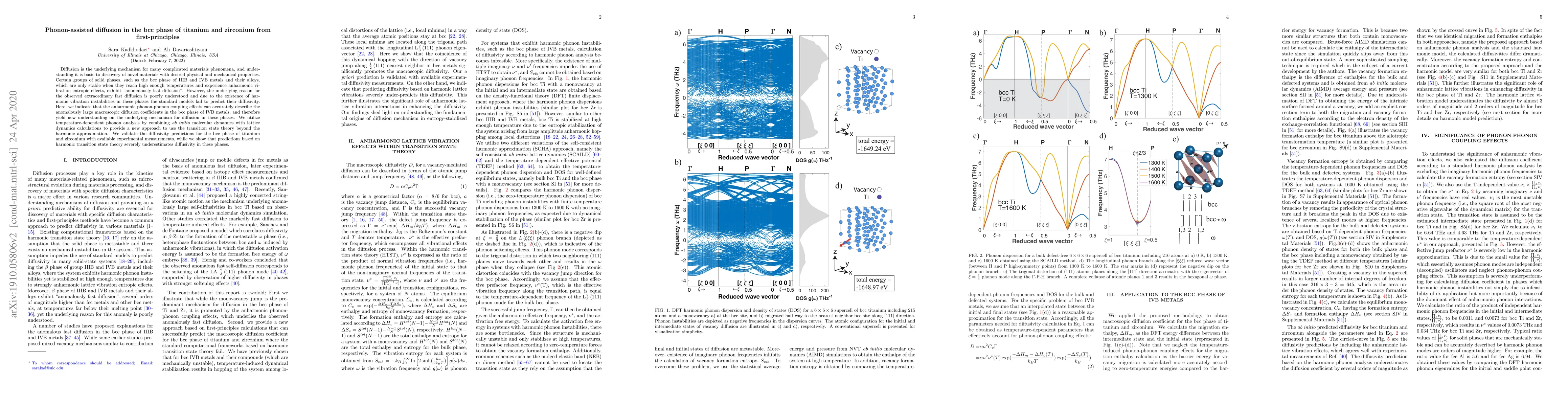 Thumbnail for Phonon-assisted diffusion in bcc phase of titanium and zirconium from
  first-principles
