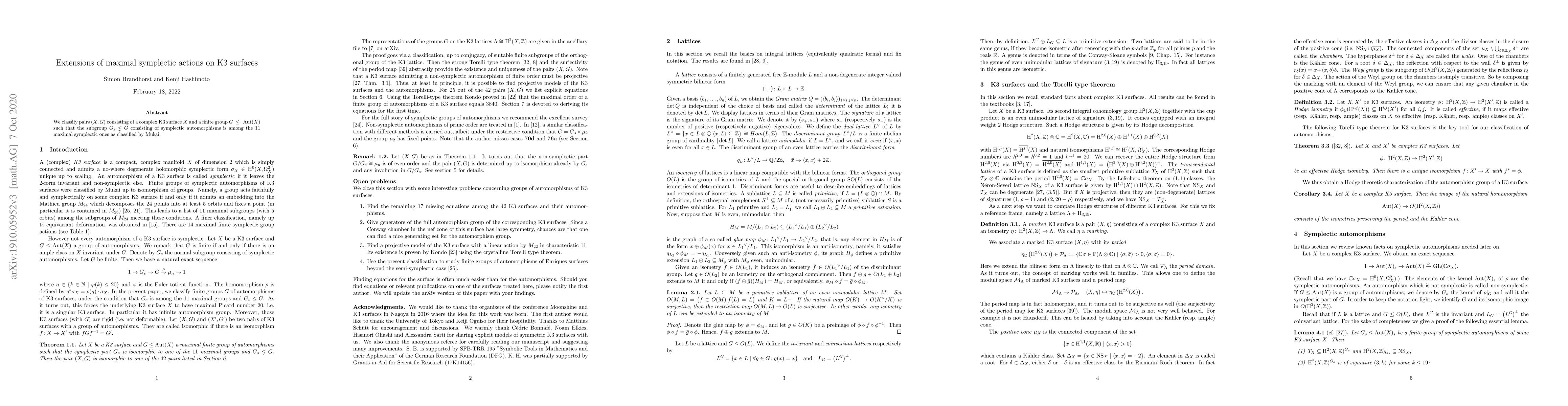 Thumbnail for Extensions of maximal symplectic actions on K3 surfaces