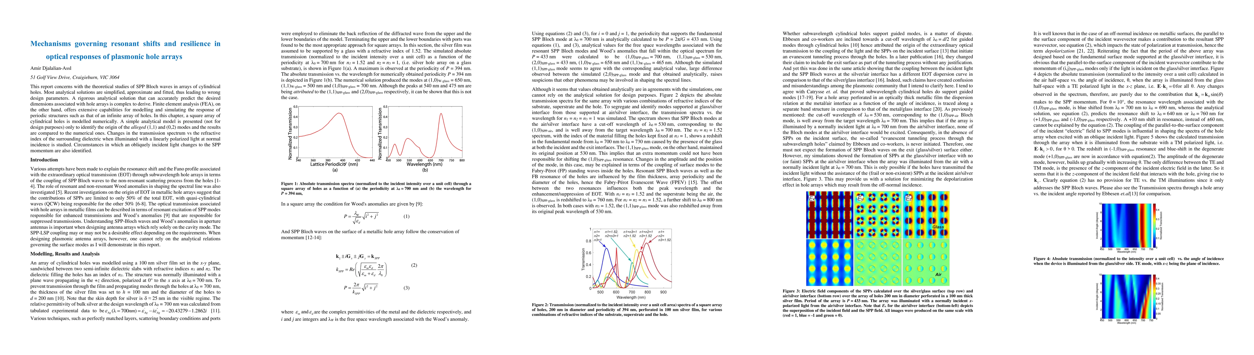 Thumbnail for Mechanisms governing resonant shifts and resilience in optical responses
  of plasmonic hole arrays