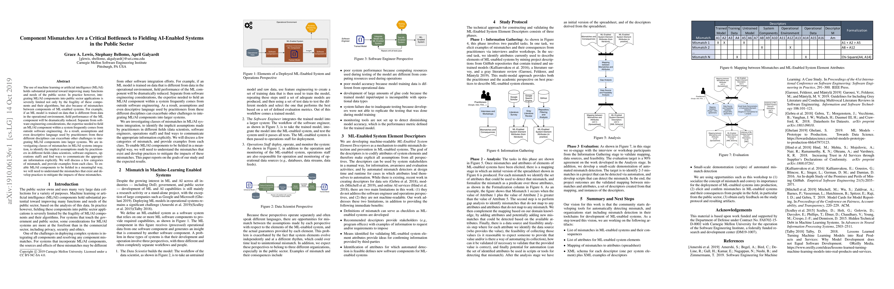 Thumbnail for Component Mismatches Are a Critical Bottleneck to Fielding AI-Enabled
  Systems in the Public Sector
