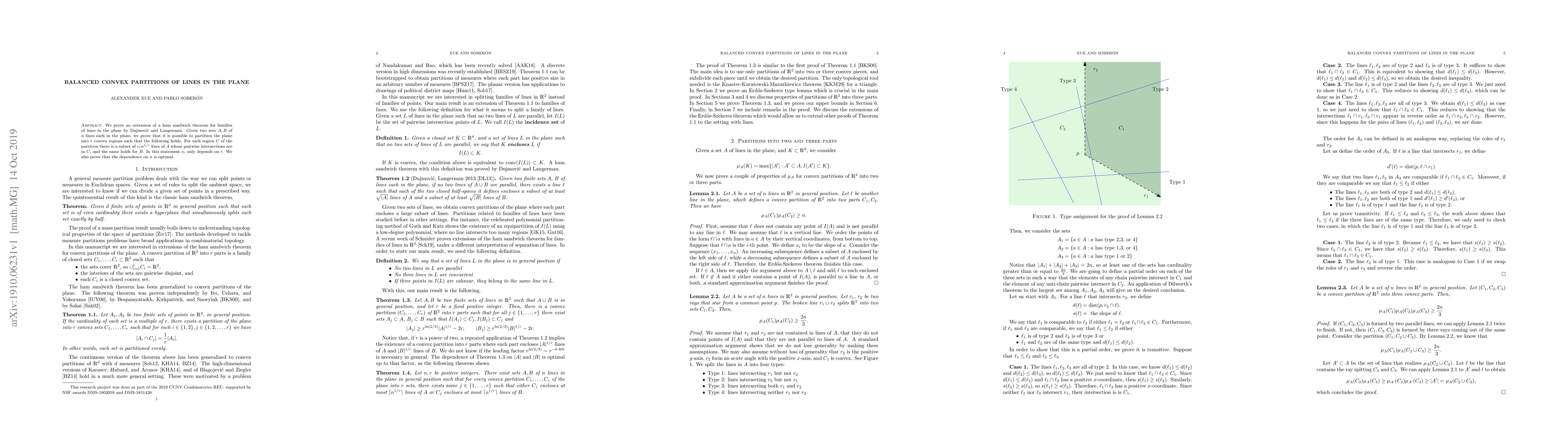 Thumbnail for Balanced convex partitions of lines in the plane