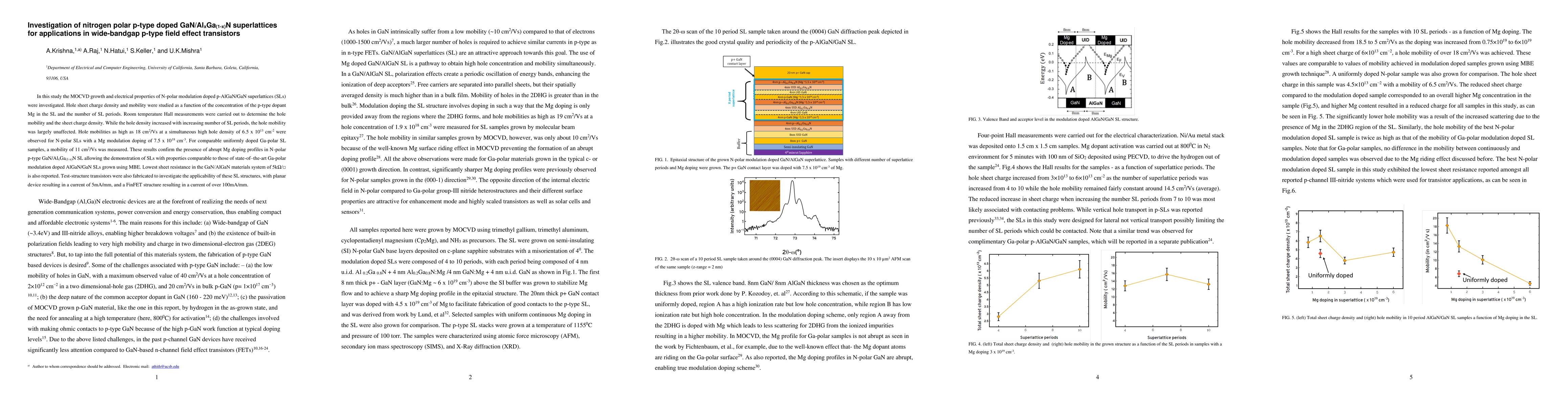 Thumbnail for Investigation of nitrogen polar p-type doped GaN/AlxGa(1-x)N
  superlattices for applications in wide-bandgap p-type field effect
  transistors