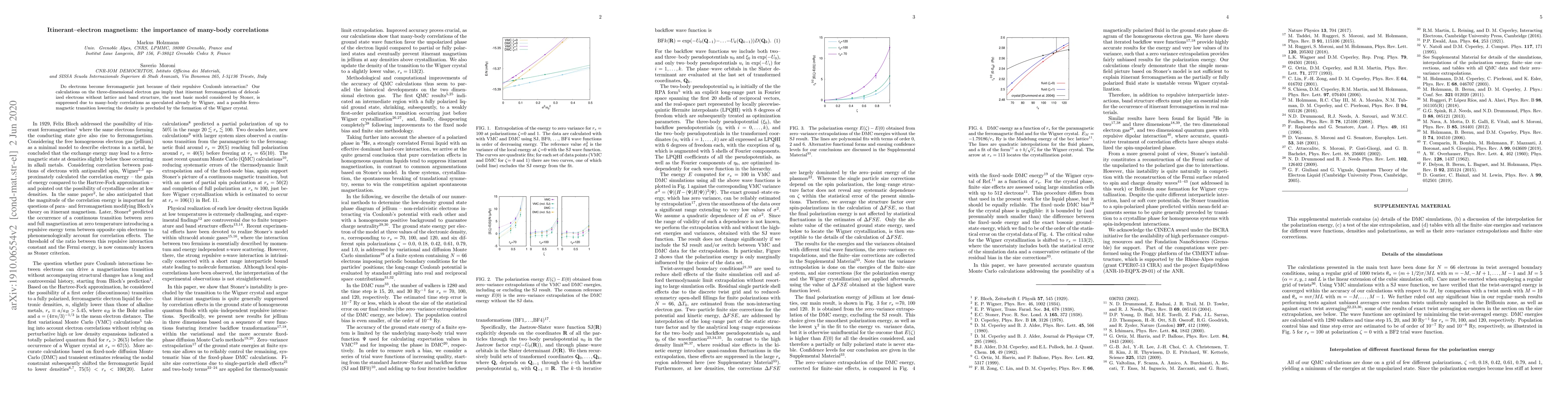Thumbnail for Itinerant-electron magnetism: the importance of many-body correlations