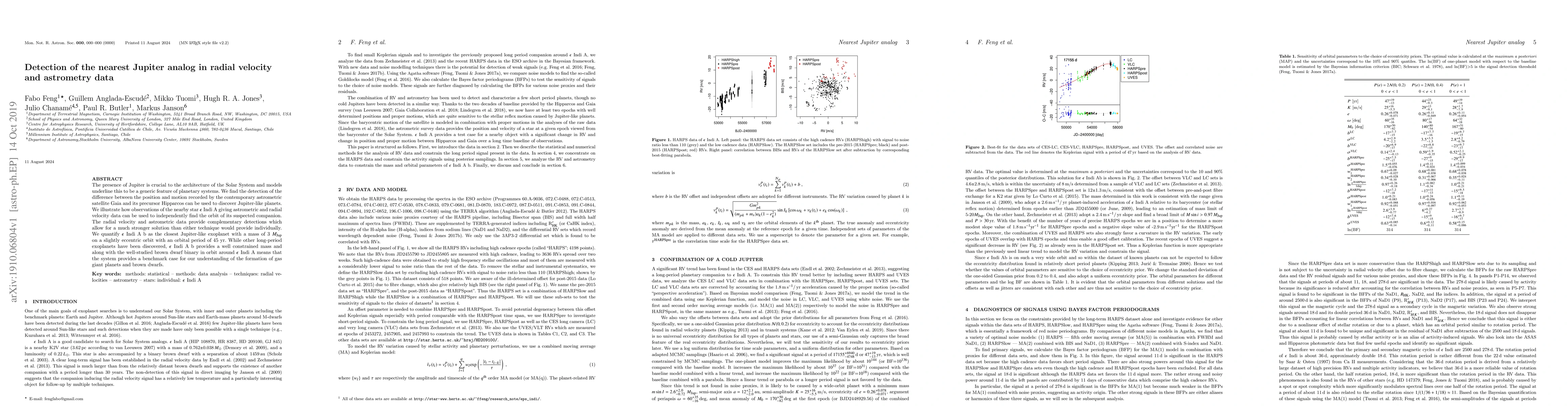 Thumbnail for Detection of the nearest Jupiter analog in radial velocity and
  astrometry data