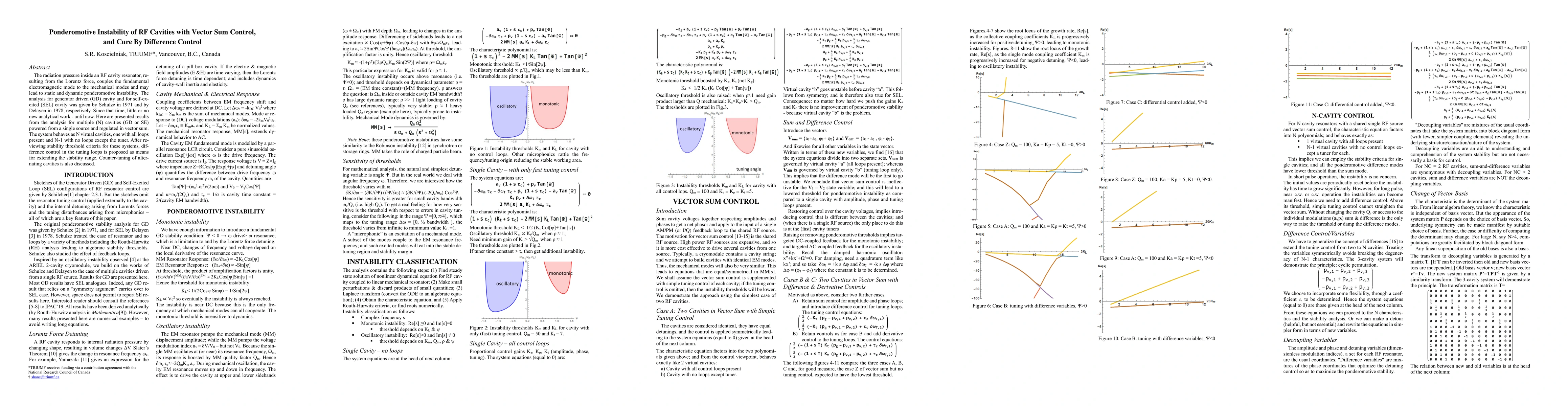 Thumbnail for Ponderomotive Instability of RF Cavities with Vector Sum Control, and
  Cure By Difference Control