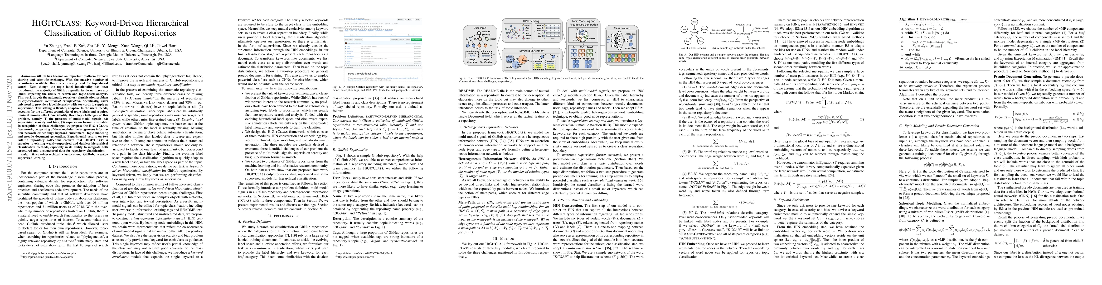 Thumbnail for HiGitClass: Keyword-Driven Hierarchical Classification of GitHub
  Repositories