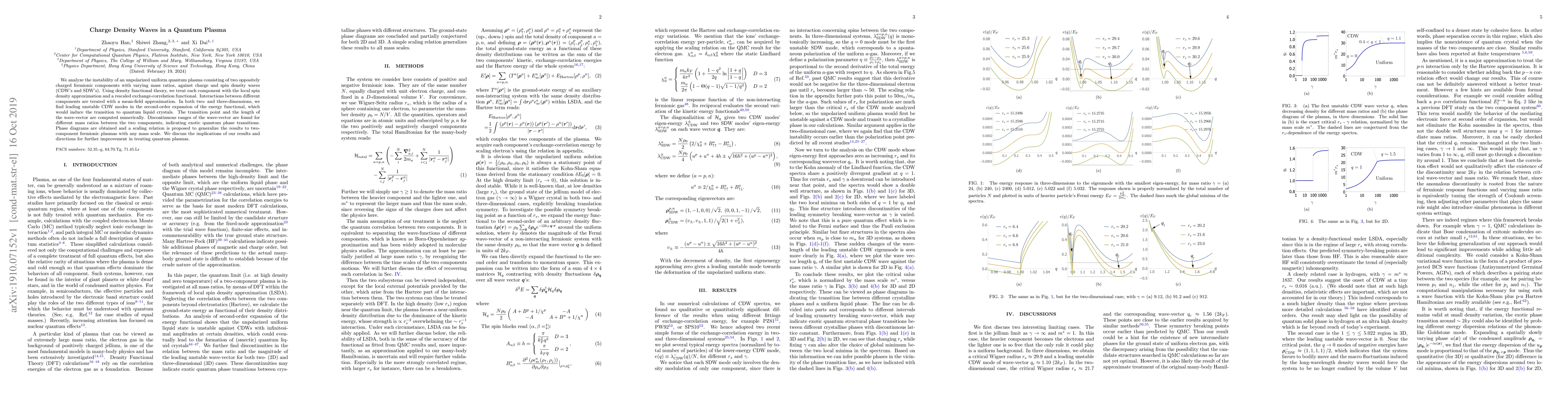 Thumbnail for Charge Density Waves in a Quantum Plasma