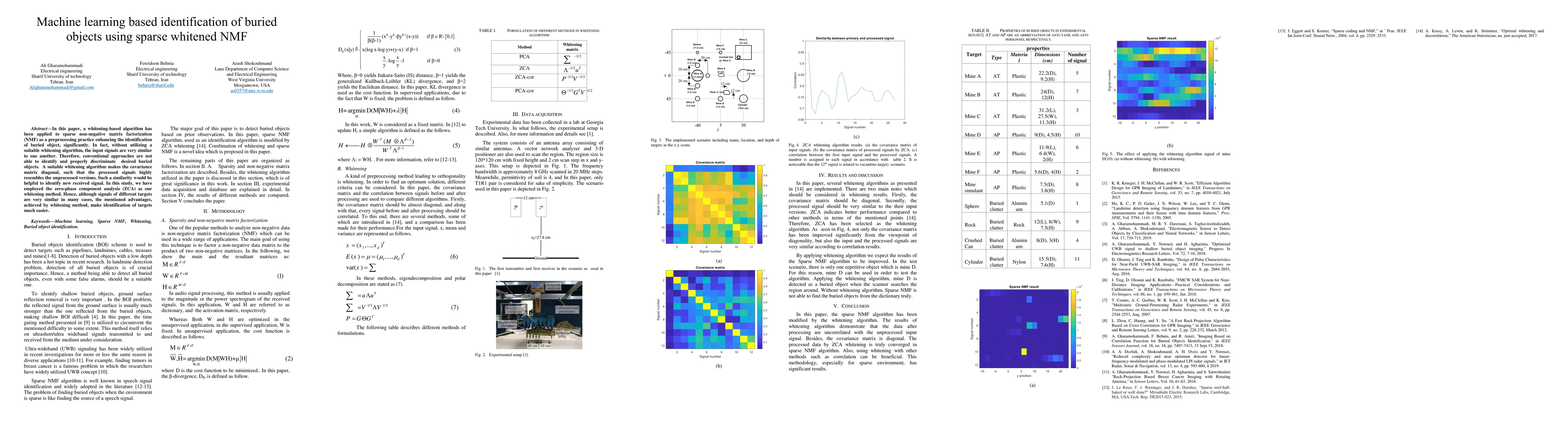 Thumbnail for Machine learning based identification of buried objects using sparse
  whitened NMF