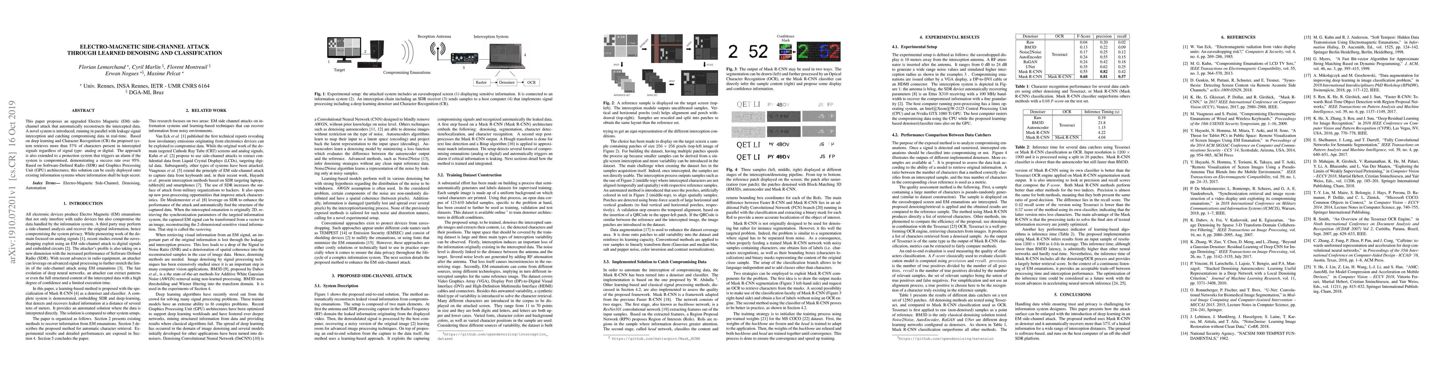 Thumbnail for Electro-Magnetic Side-Channel Attack Through Learned Denoising and
  Classification