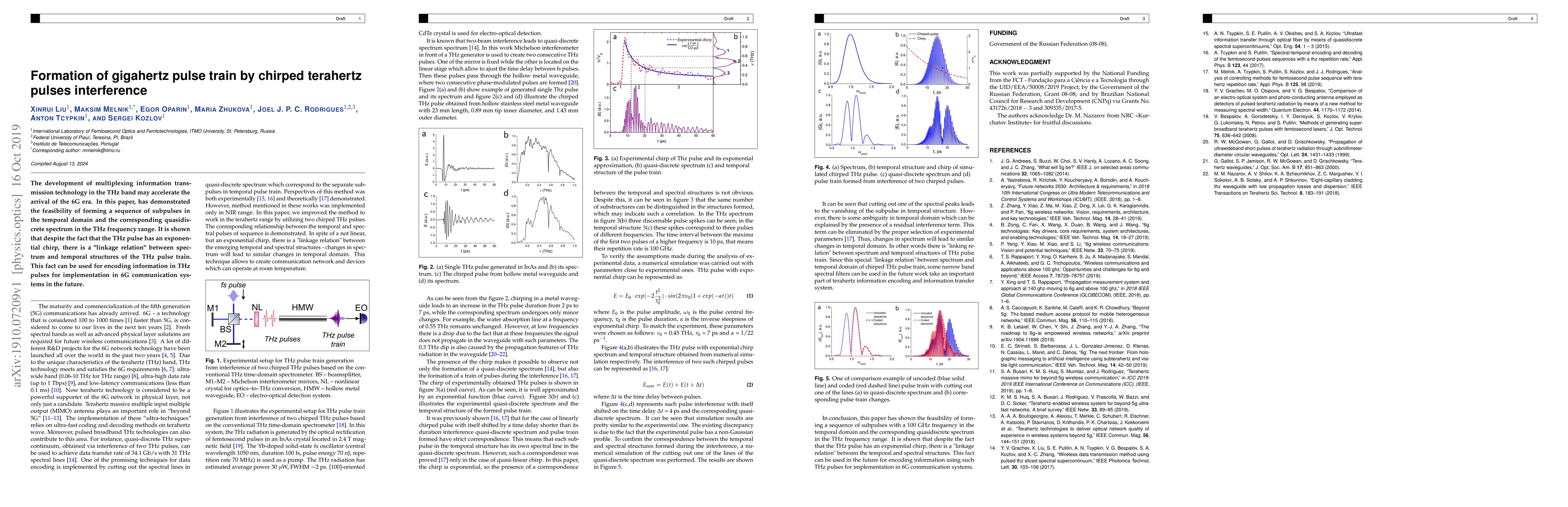 Thumbnail for Formation of gigahertz pulse train by chirped terahertz pulses
  interference