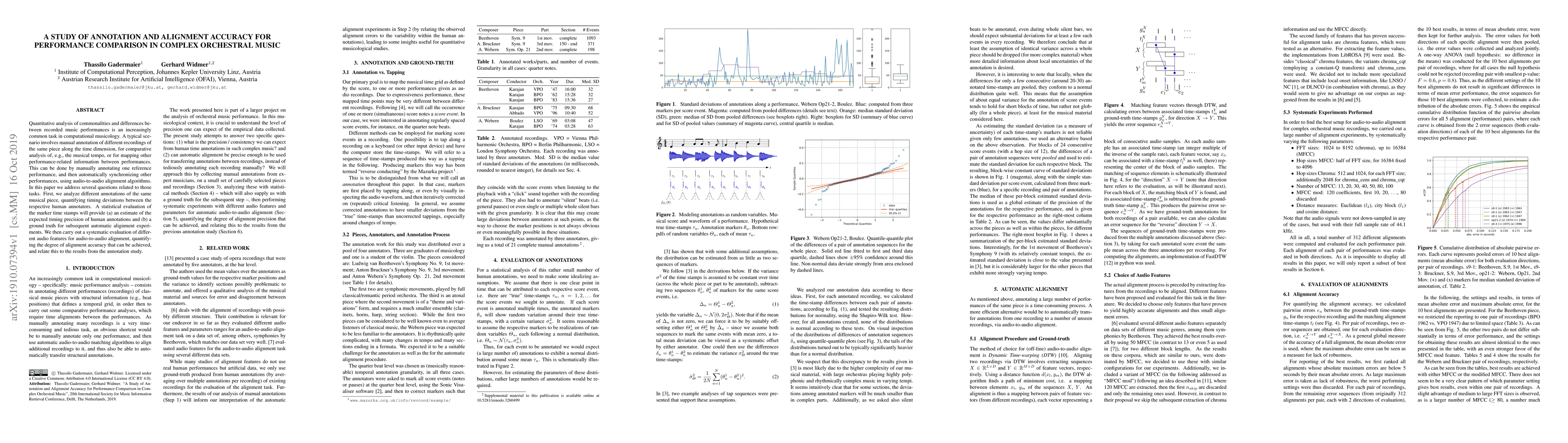 Thumbnail for A Study of Annotation and Alignment Accuracy for Performance Comparison
  in Complex Orchestral Music