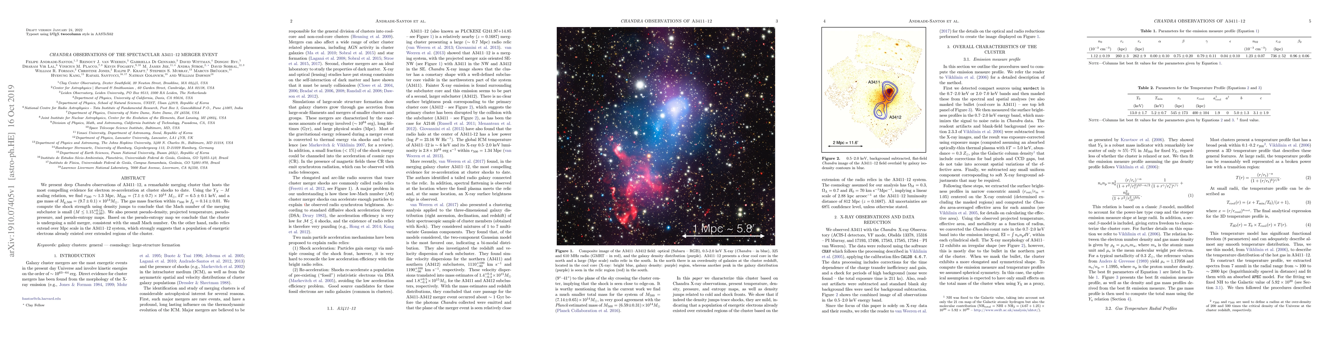 Thumbnail for Chandra Observations of the Spectacular A3411-12 Merger Event
