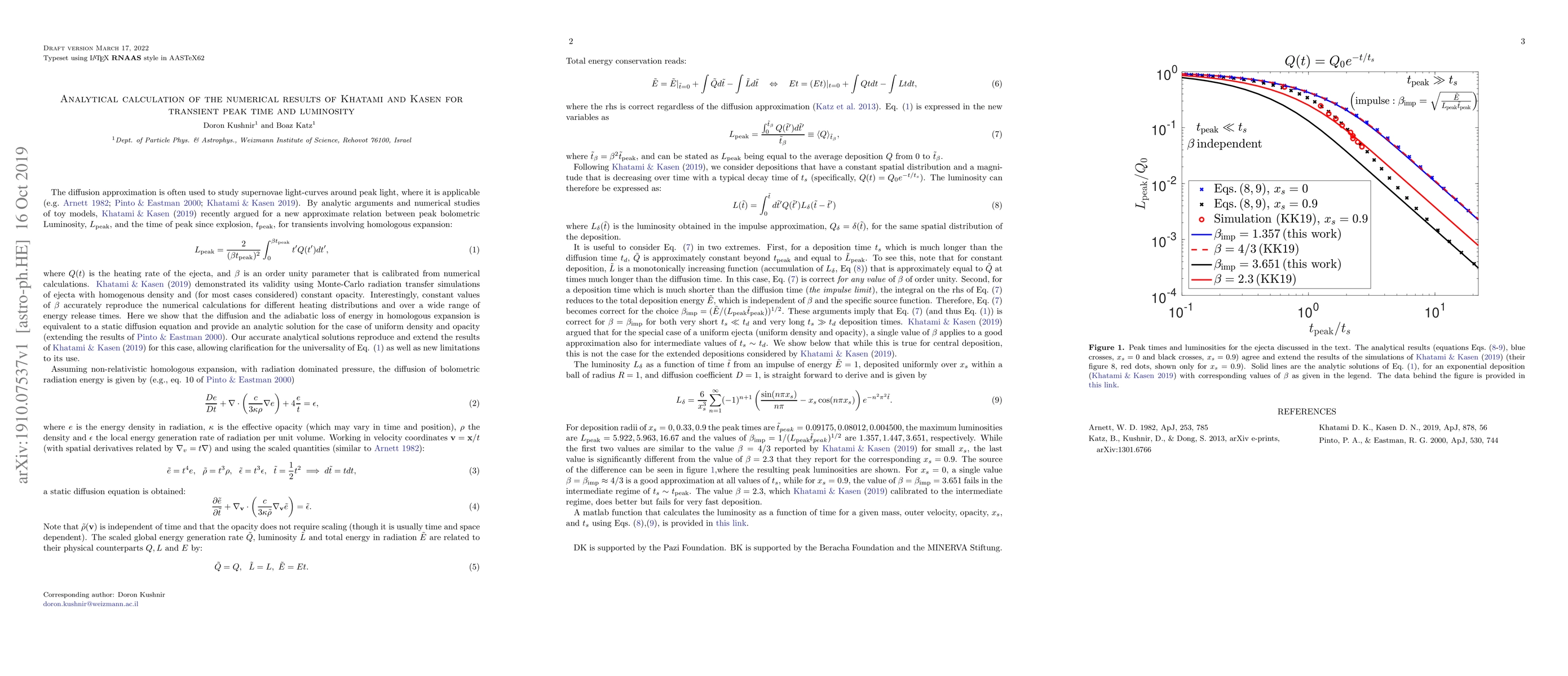 Thumbnail for Analytical calculation of the numerical results of Khatami and Kasen for
  transient peak time and luminosity