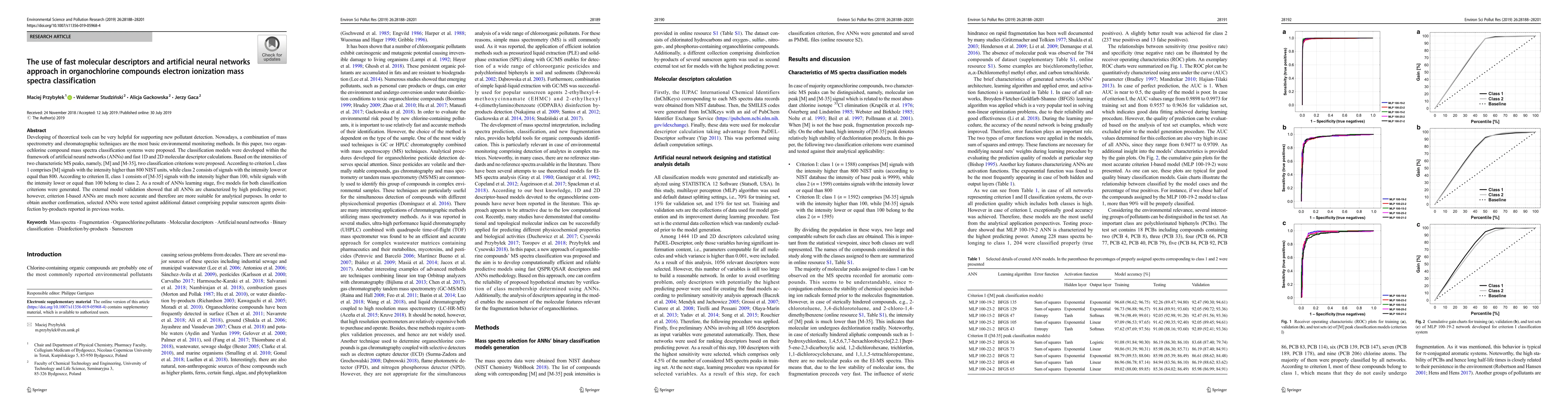 Thumbnail for The use of fast molecular descriptors and artificial neural networks
  approach in organochlorine compounds electron ionization mass spectra
  classification