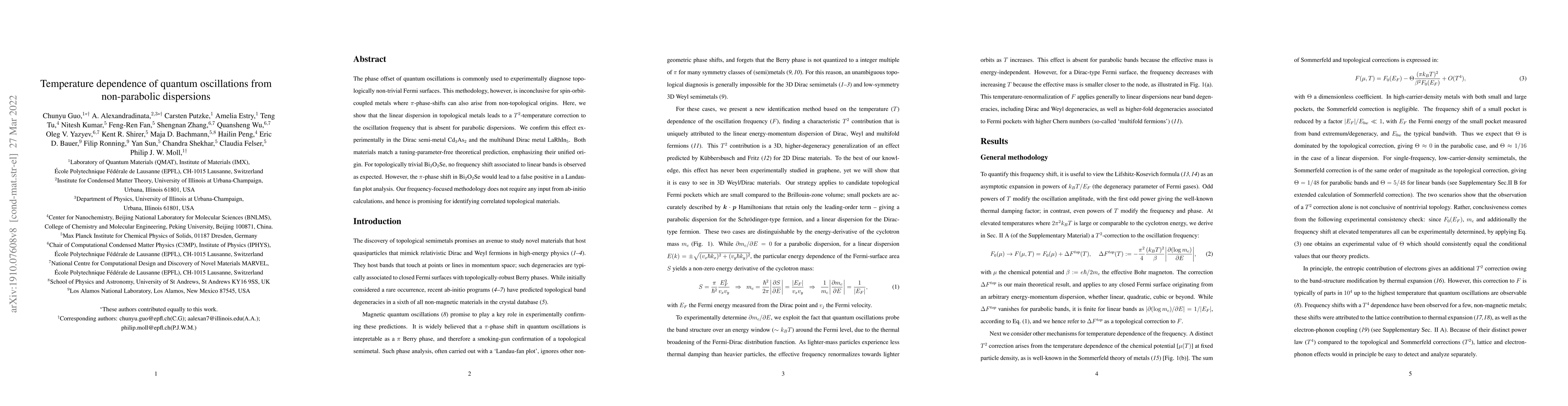 Thumbnail for Temperature dependence of quantum oscillations from non-parabolic
  dispersions