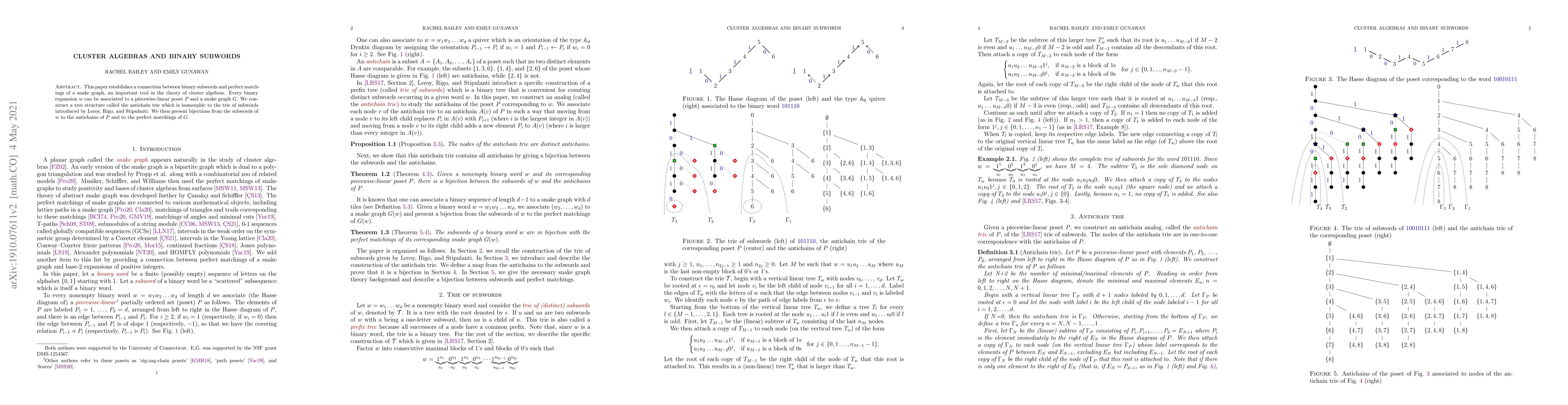 Thumbnail for Cluster algebras and binary subwords