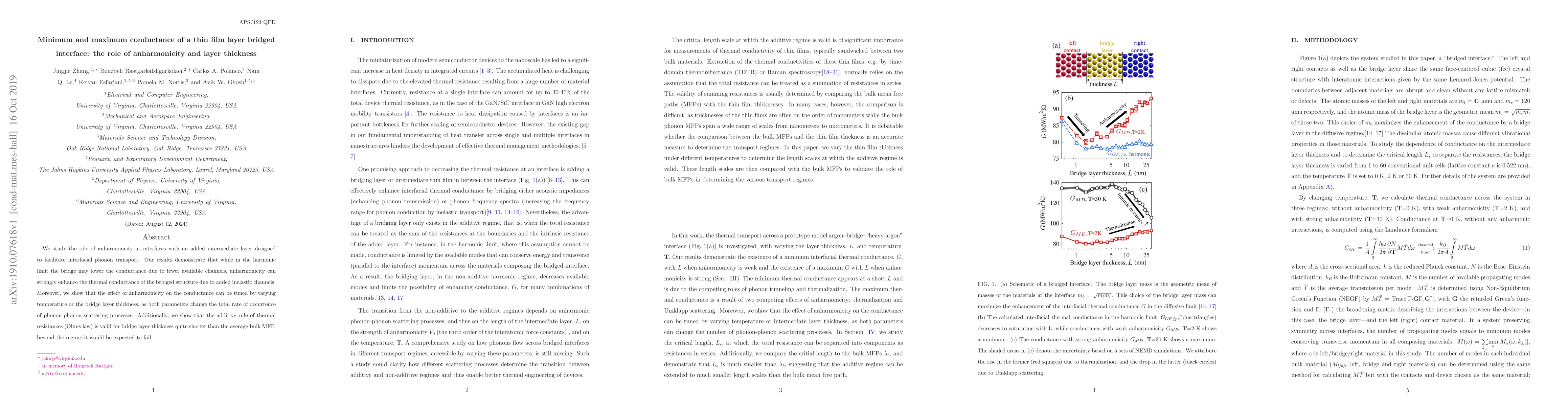 Thumbnail for Minimum and maximum conductance of a thin film layer bridged interface:
  the role of anharmonicity and layer thickness