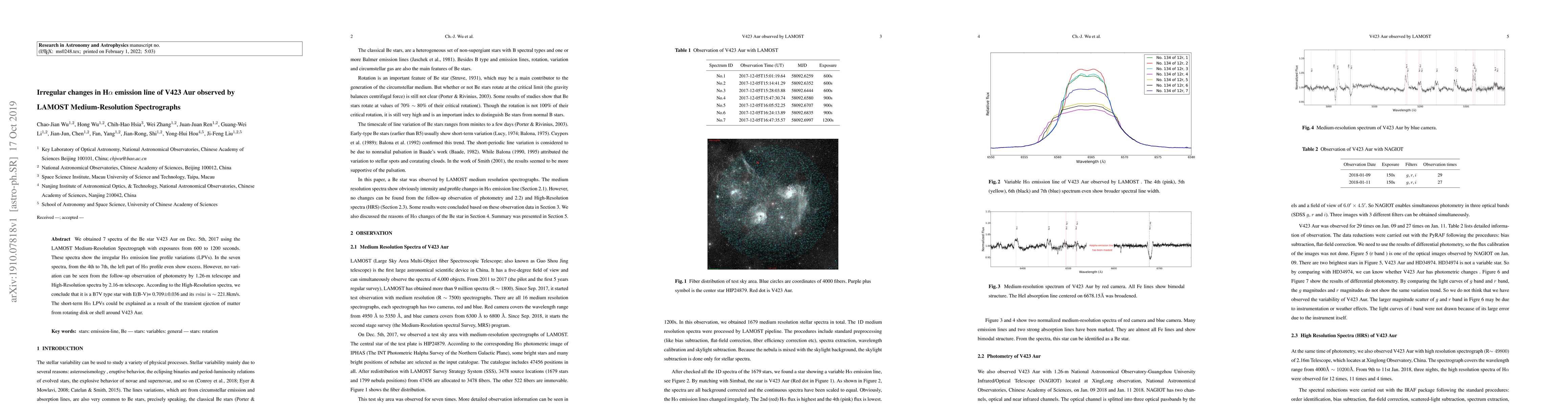 Thumbnail for Irregular changes in H{\alpha} emission line of V423 Aur observed by
  LAMOST Medium-Resolution Spectrographs