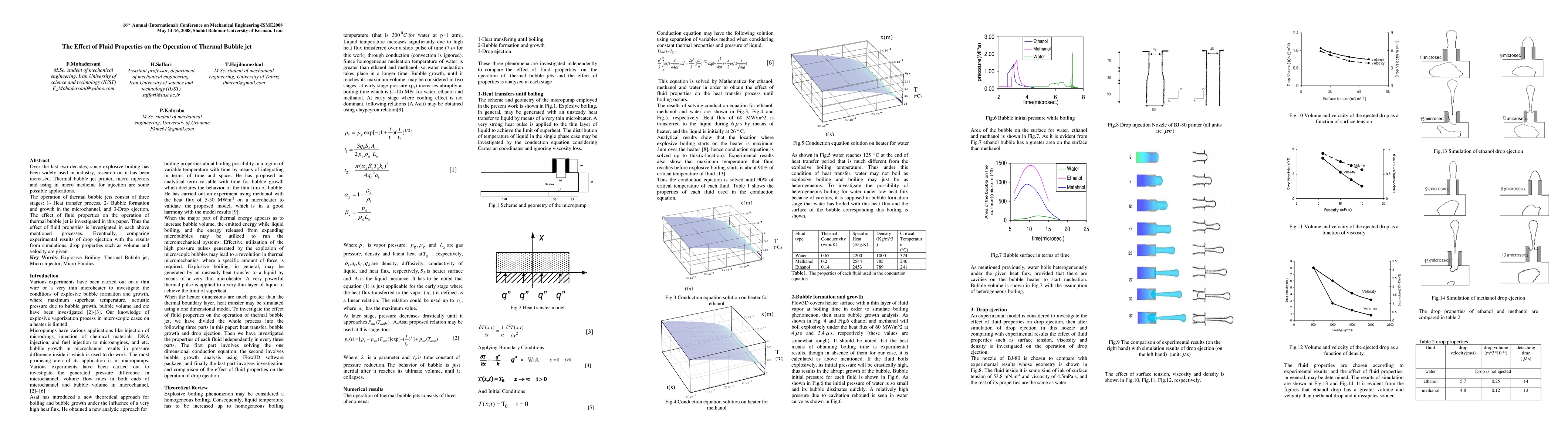 Thumbnail for The Effect of Fluid Properties on the Operation of Thermal Bubble jet