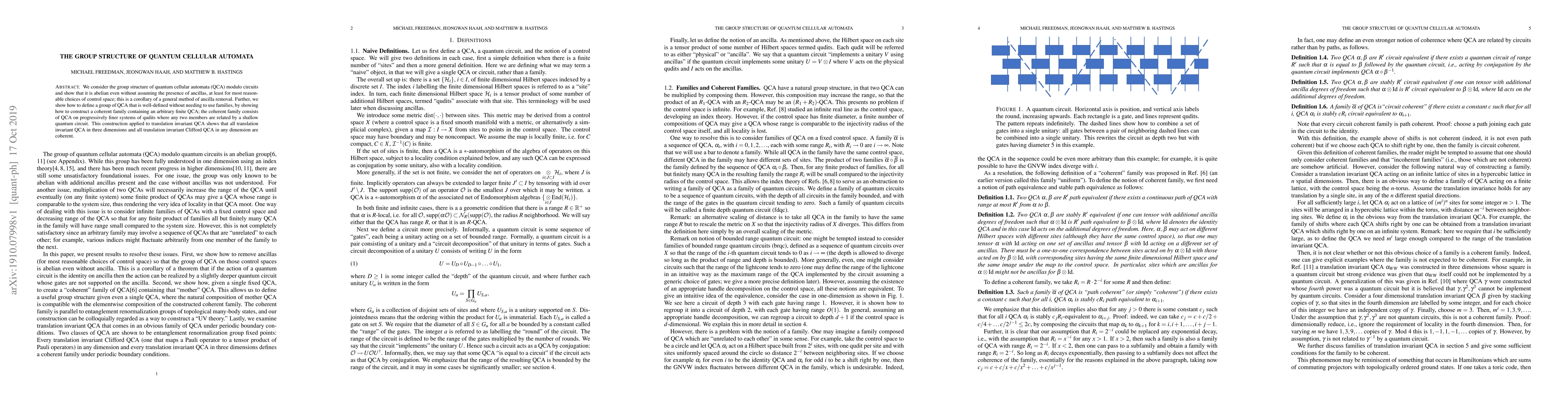 Thumbnail for The Group Structure of Quantum Cellular Automata