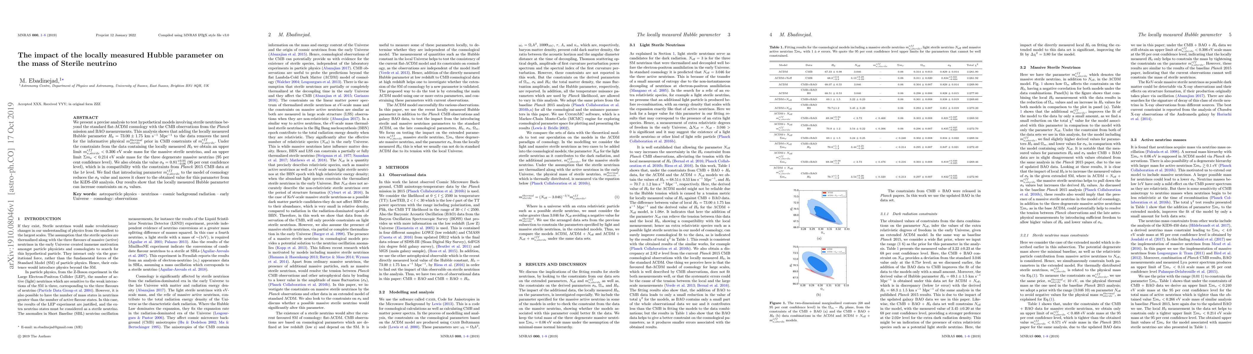 Thumbnail for The impact of the locally measured Hubble parameter on the mass of
  Sterile neutrino