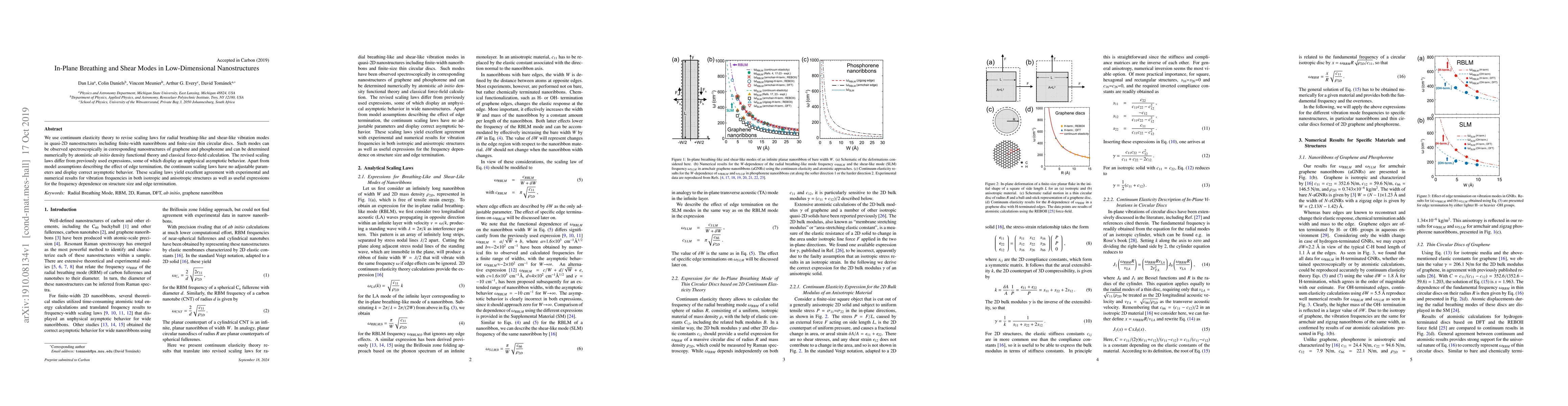 Thumbnail for In-Plane Breathing and Shear Modes in Low-Dimensional Nanostructures