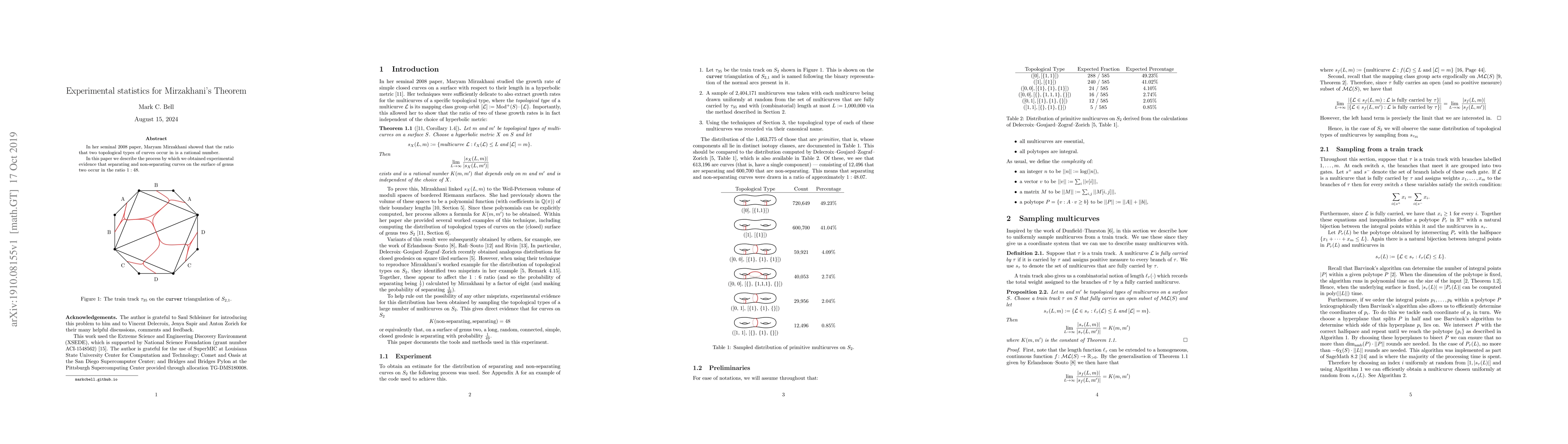 Thumbnail for Experimental statistics for Mirzakhani's Theorem