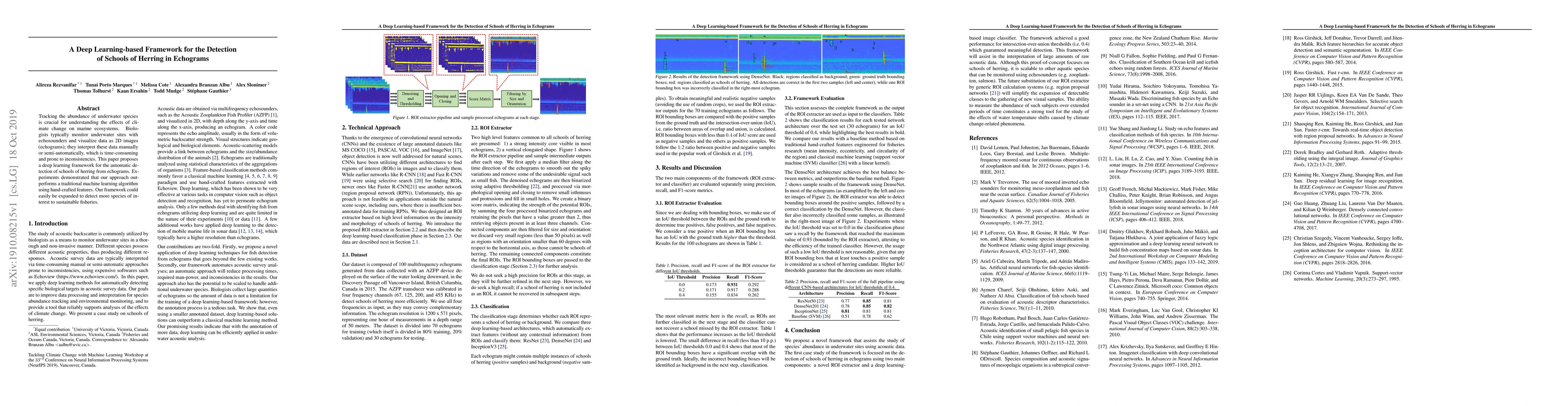 Thumbnail for A Deep Learning-based Framework for the Detection of Schools of Herring
  in Echograms