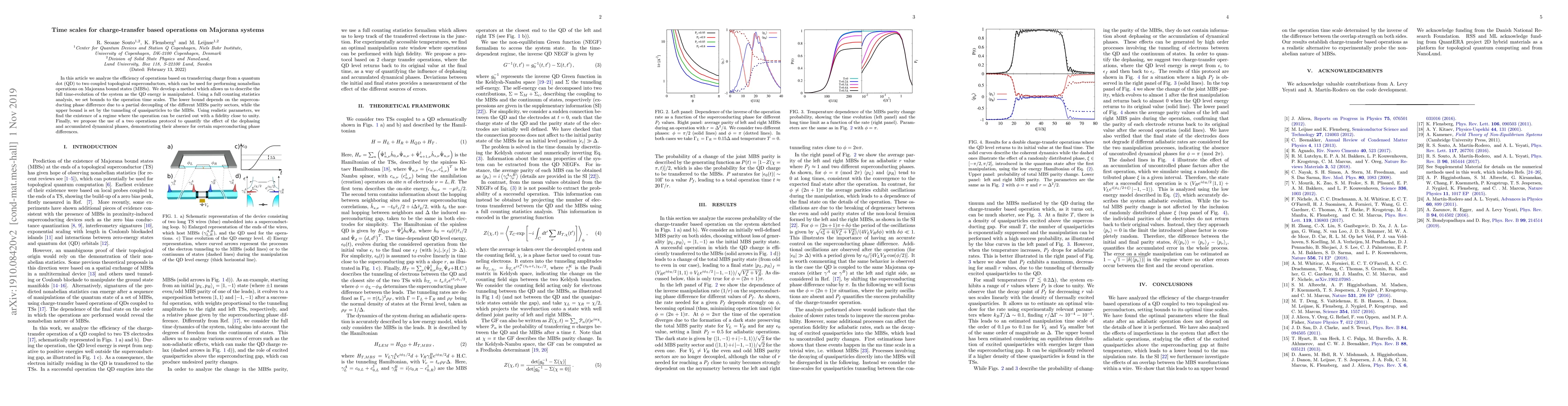 Thumbnail for Time scales for charge-transfer based operations on Majorana systems