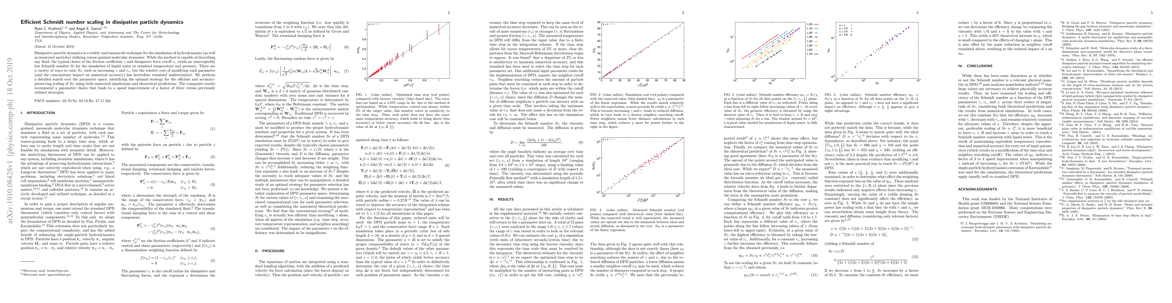 Thumbnail for Efficient Schmidt number scaling in dissipative particle dynamics