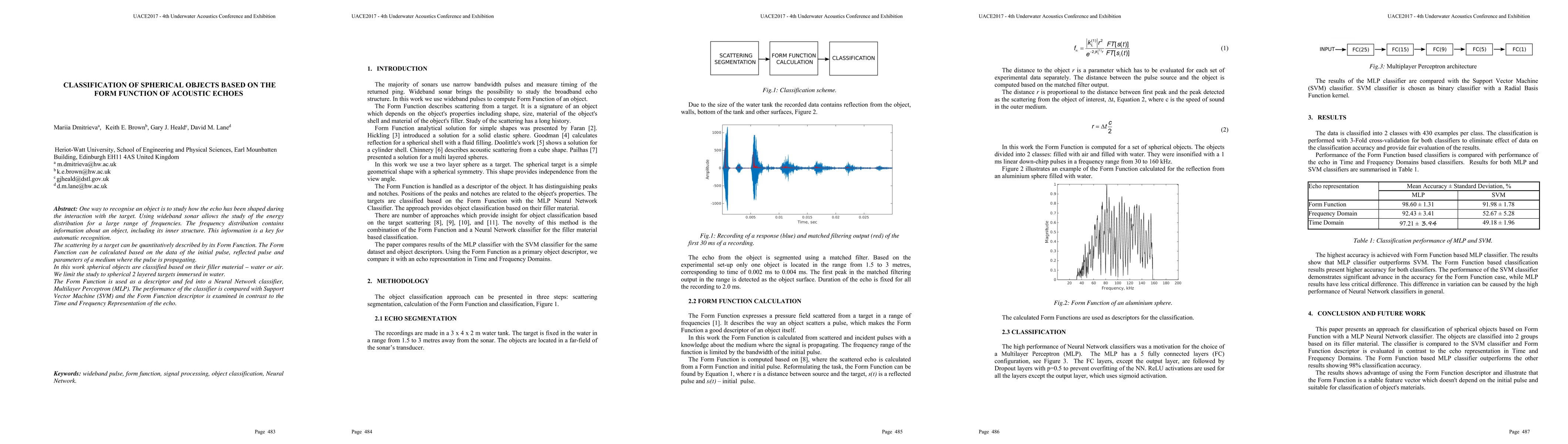 Thumbnail for Classification of spherical objects based on the form function of
  acoustic echoes