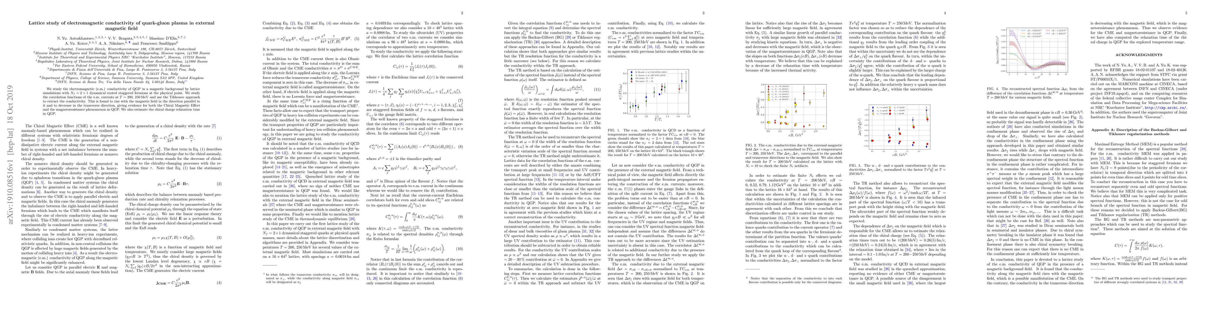Thumbnail for Lattice study of electromagnetic conductivity of quark-gluon plasma in
  external magnetic field