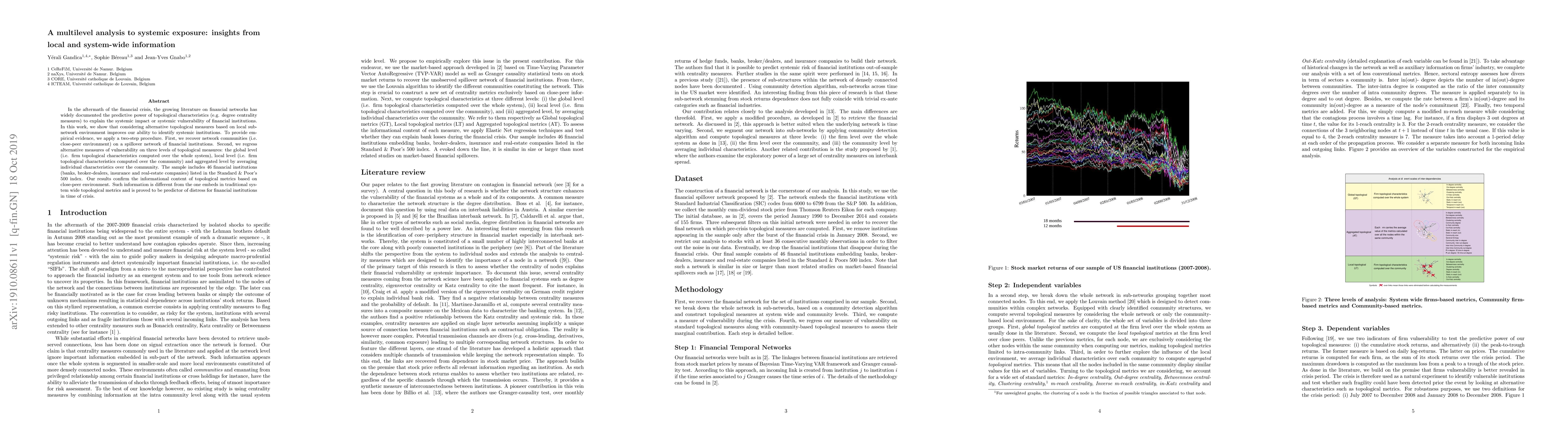 Thumbnail for A multilevel analysis to systemic exposure: insights from local and
  system-wide information