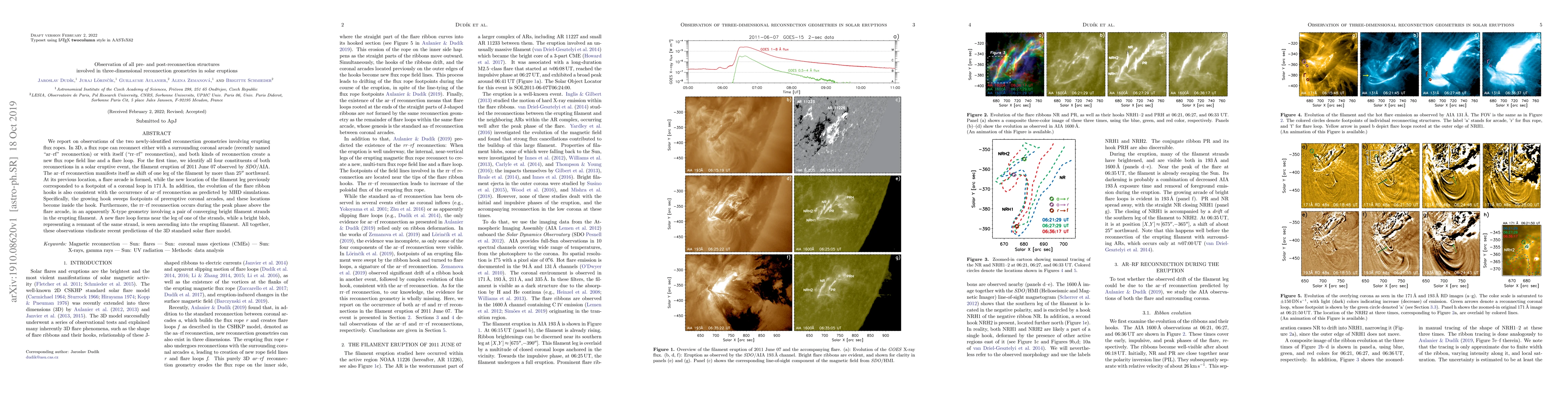 Thumbnail for Observation of all pre- and post-reconnection structures involved in
  three-dimensional reconnection geometries in solar eruptions